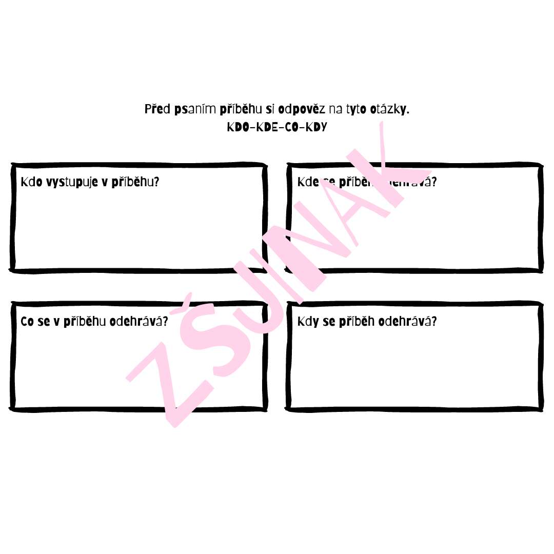 DÍLNY PSANÍ - zavádění minilekcí - Obrázek 2