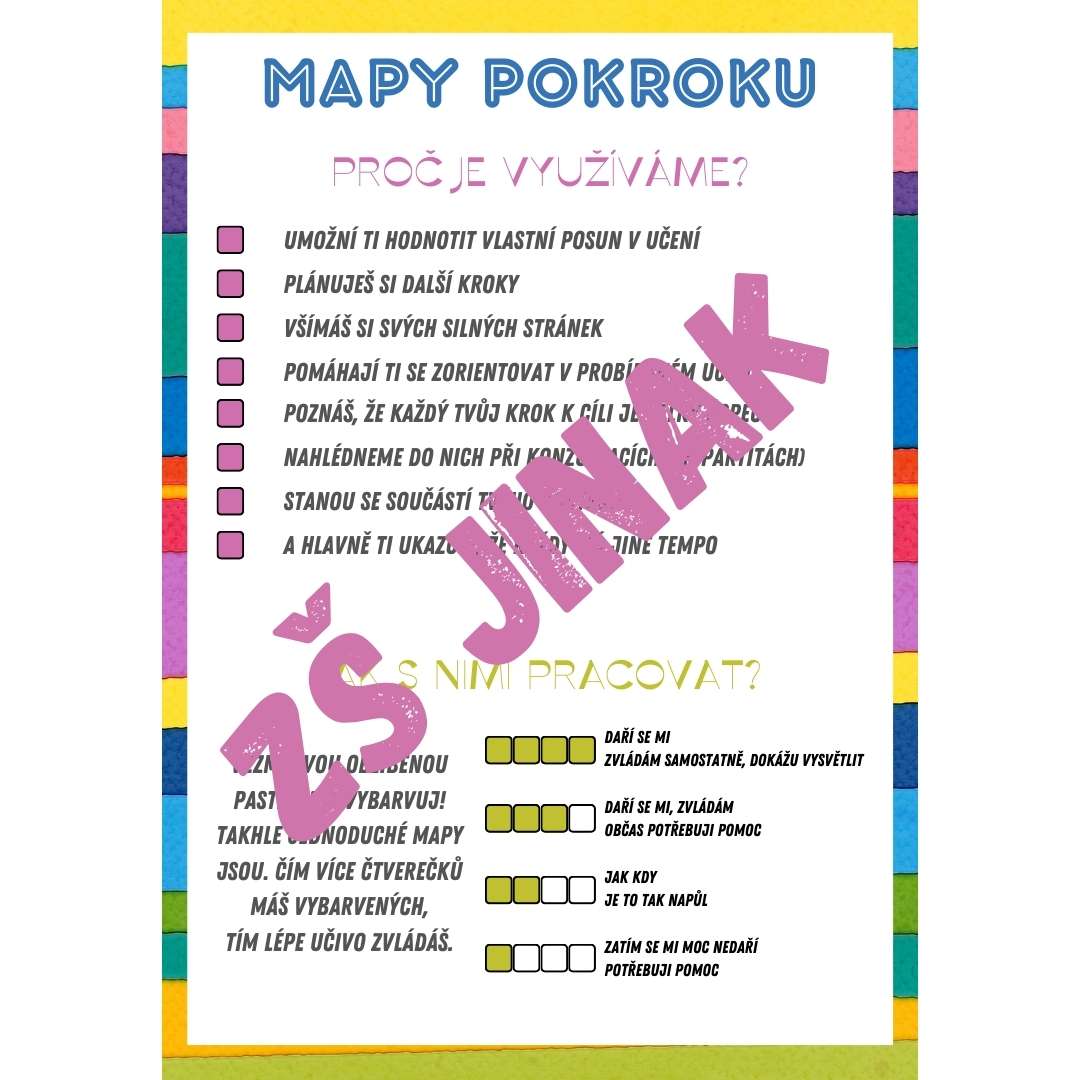 MAPY UČEBNÍHO POKROKU II - 1.třída - Obrázek 2