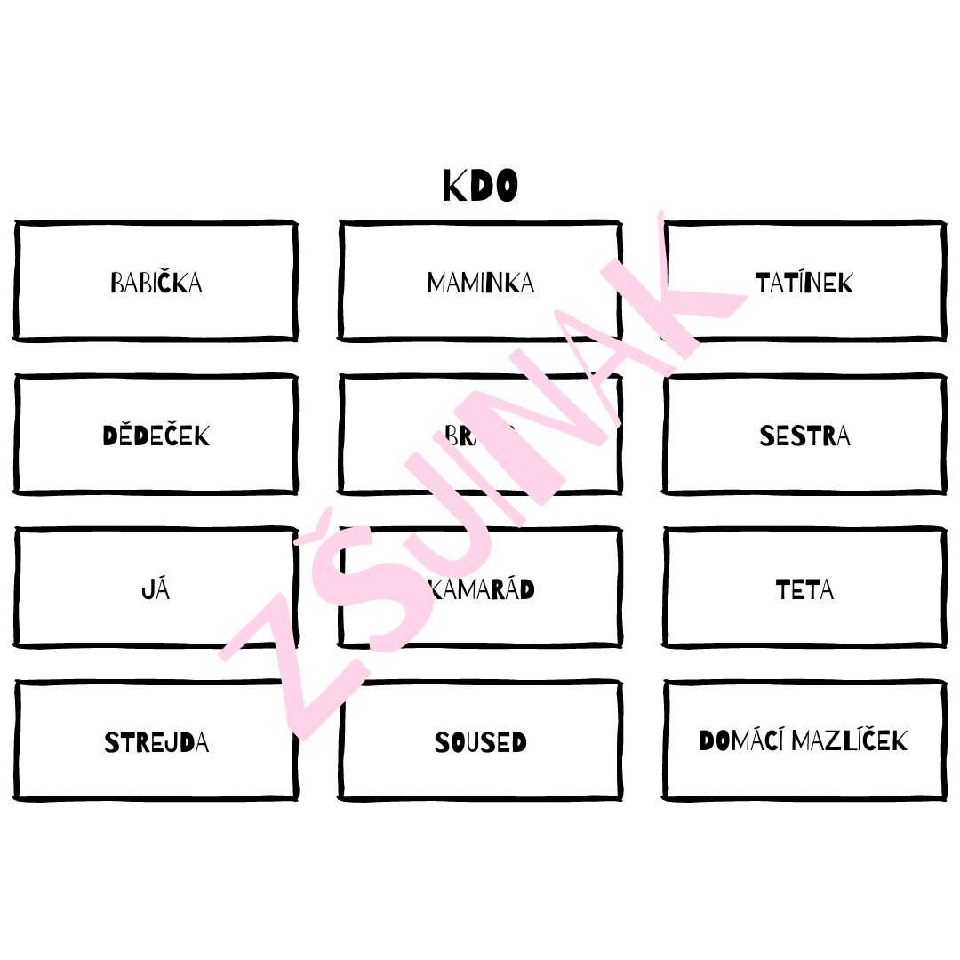 DÍLNY PSANÍ - zavádění minilekcí - Obrázek 3