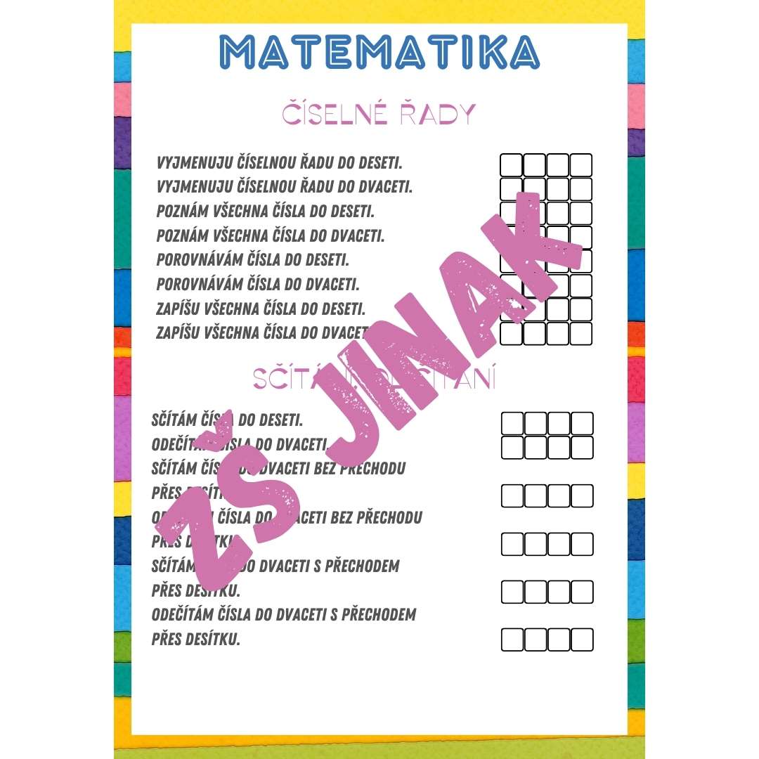 MAPY UČEBNÍHO POKROKU II - 1.třída - Obrázek 3
