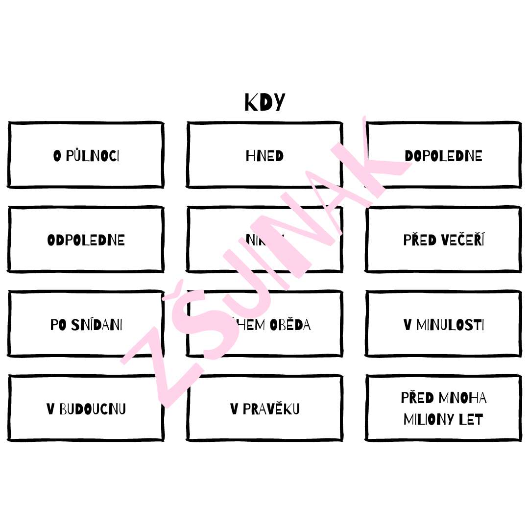 DÍLNY PSANÍ - zavádění minilekcí - Obrázek 6