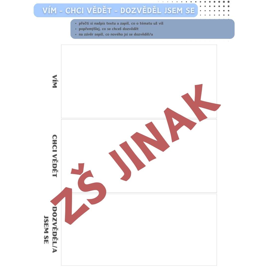 ČTENÁŘSTVÍ OD A DO Z - Obrázek 3