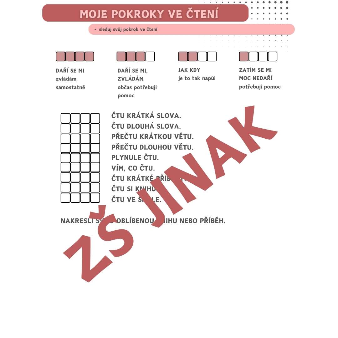 ČTENÁŘSTVÍ OD A DO Z - Obrázek 5