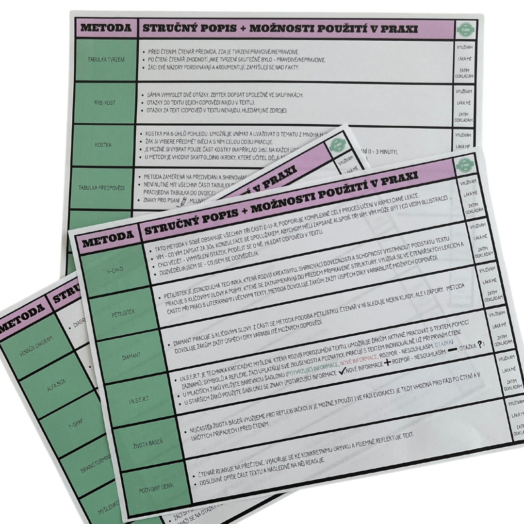 ŠABLONY PRO RWCT - Obrázek 3