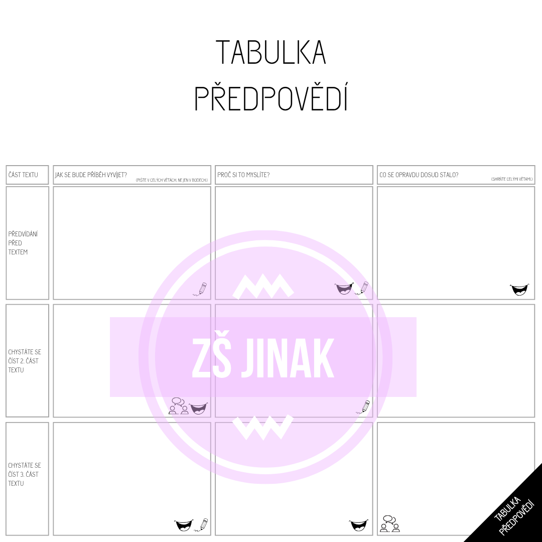 ŠABLONY PRO RWCT - Obrázek 5